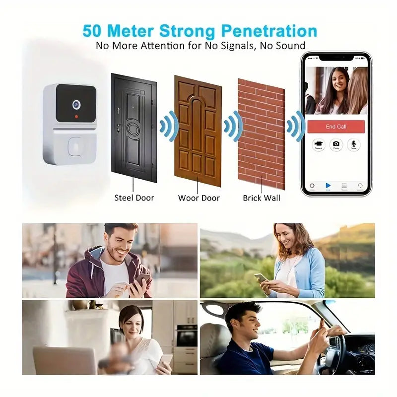 DoorGuard X – Smart WiFi Video Doorbell