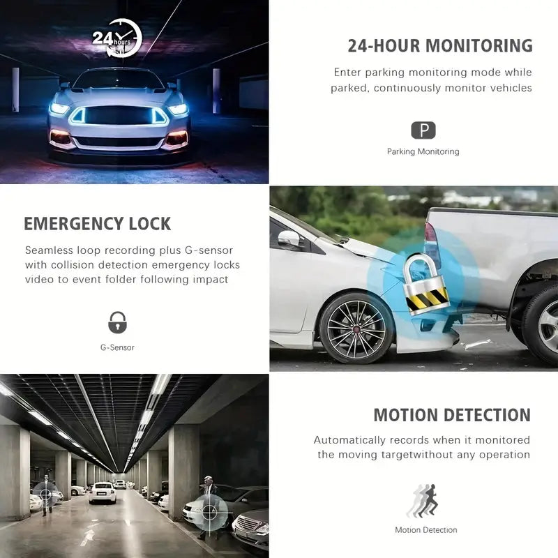 DriveGuard 360 – Triple Lens Dash Cam