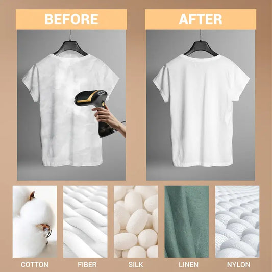 SteamEase Pro – Handheld Garment Steamer