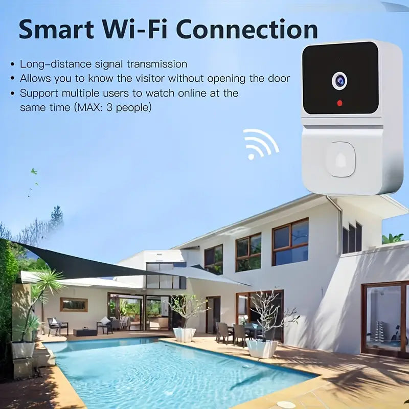 DoorGuard X – Smart WiFi Video Doorbell